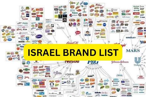 which clothing brands support israel.